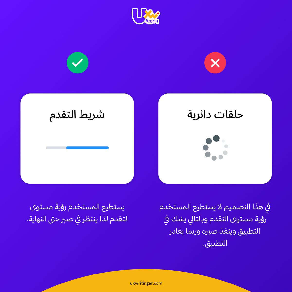 UXWritingar's tweet photo. أحيانًا، ثوانٍ قليلة من الانتظار قد تكون كافية لخسارة المستخدم. 🤦🏻‍♂️ 

💡 شريط التقدّم يمنحه إحساسًا أوضح بما يحدث، بينما الانتظار المفتوح قد يرفع التوتر ويجعله يغادر قبل اكتمال العملية.

💬 أيهما تفضّل كمستخدم: شريط التقدّم أم مؤشر التحميل الدائري؟ ولماذا؟

#UX #UXWriting https://t.co/svIuydvJLA