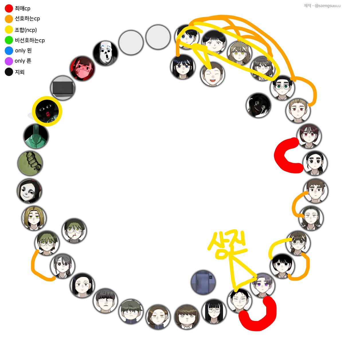 gaywitch_11's tweet photo. #사생수_트친소 #44교시생존수업_트친소
#사생수 #44교시생존수업

혅석, 수진나리를 사랑하는
마법사 게법이를 탐라에 심어보세요⭐️ https://t.co/5dhJyuXk98