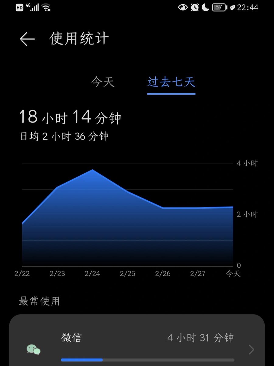 ggh9712's tweet photo. [馗美估時、何だか気になる！今日の予定に活かせるかな]， https://t.co/uqzLEKacAG