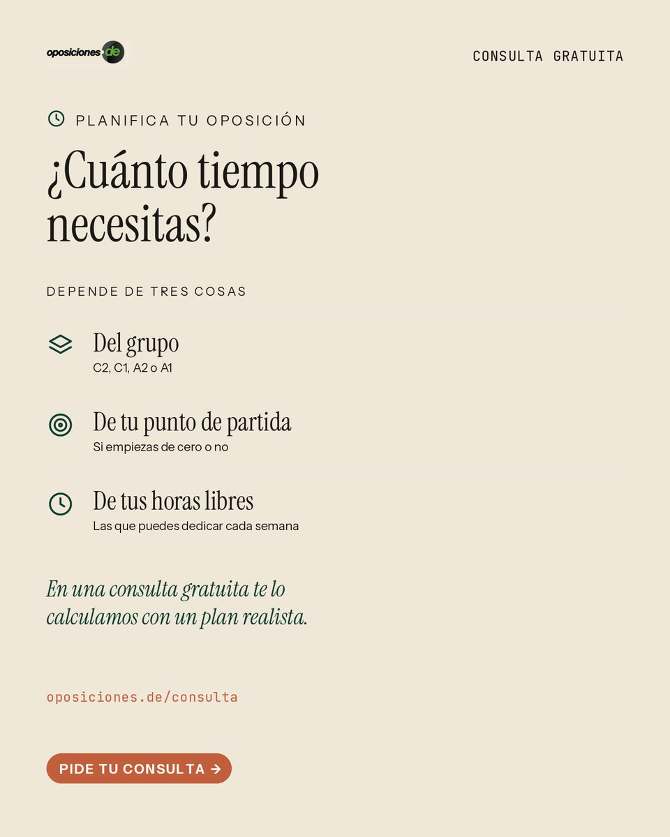Oposicionesde's tweet photo. No sabes cuanto tiempo necesitas para tu oposicion? Depende del grupo, de tu punto de partida y de tus horas libres. En una consulta gratuita te lo calculamos con un plan realista: https://t.co/Gqf9SiKdFU https://t.co/E8i0WsdFI8