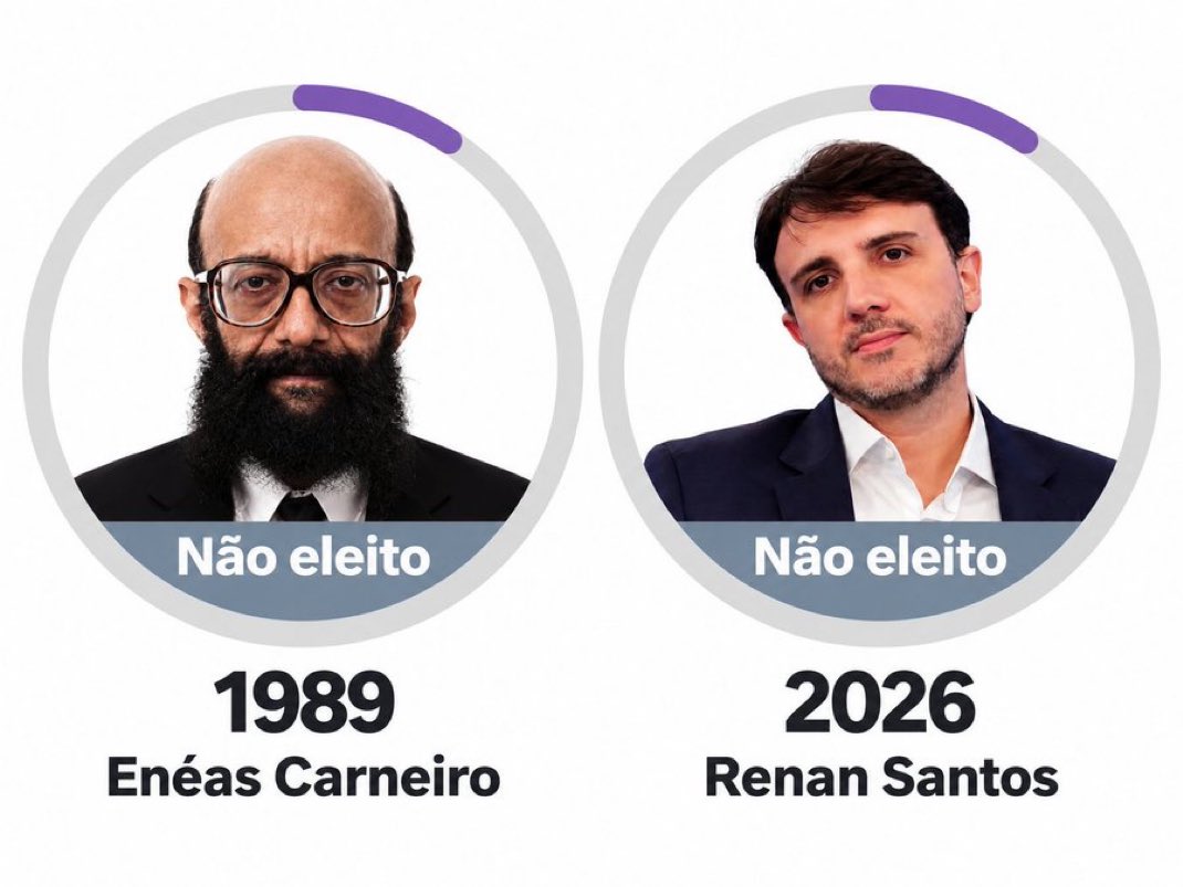 JardPeres's tweet photo. Tão se fudendo né? https://t.co/2zNyY2IuUq