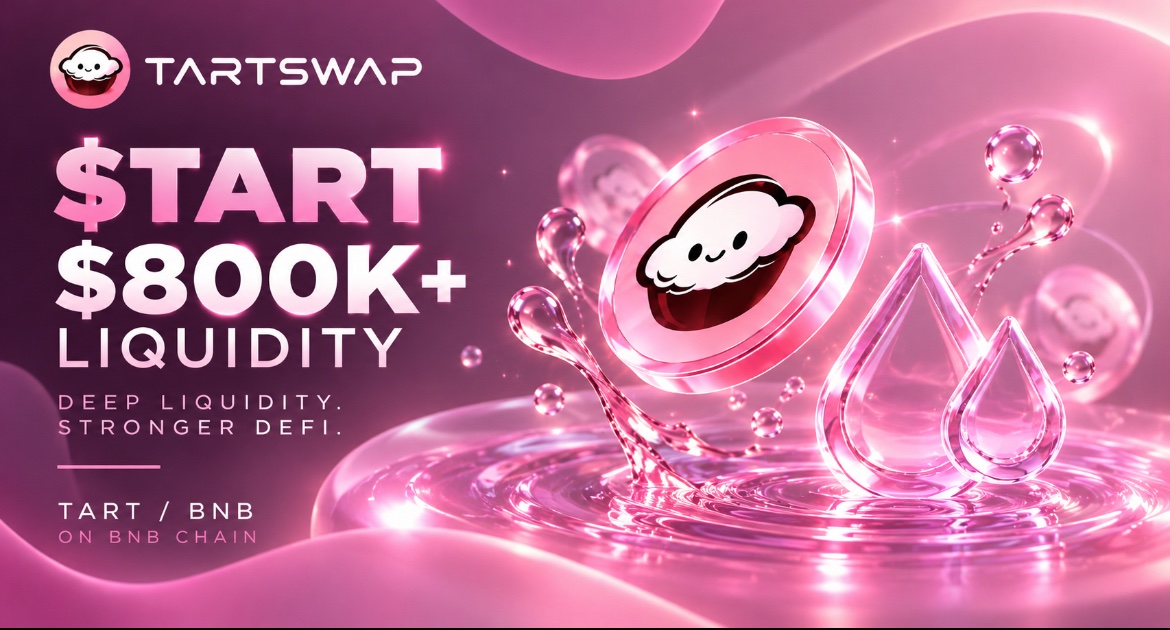 TartProtocol's tweet photo. Liquidity is the foundation of a strong DeFi ecosystem.
With approximately $800K in liquidity, $TART stands among the projects with significant liquidity depth on #BNBChain.
Built on BNB Chain. Powered by real liquidity. Focused on long-term growth.
The future of DeFi is being built.
https://t.co/jyZVrs0JP4
Let’s TART it.