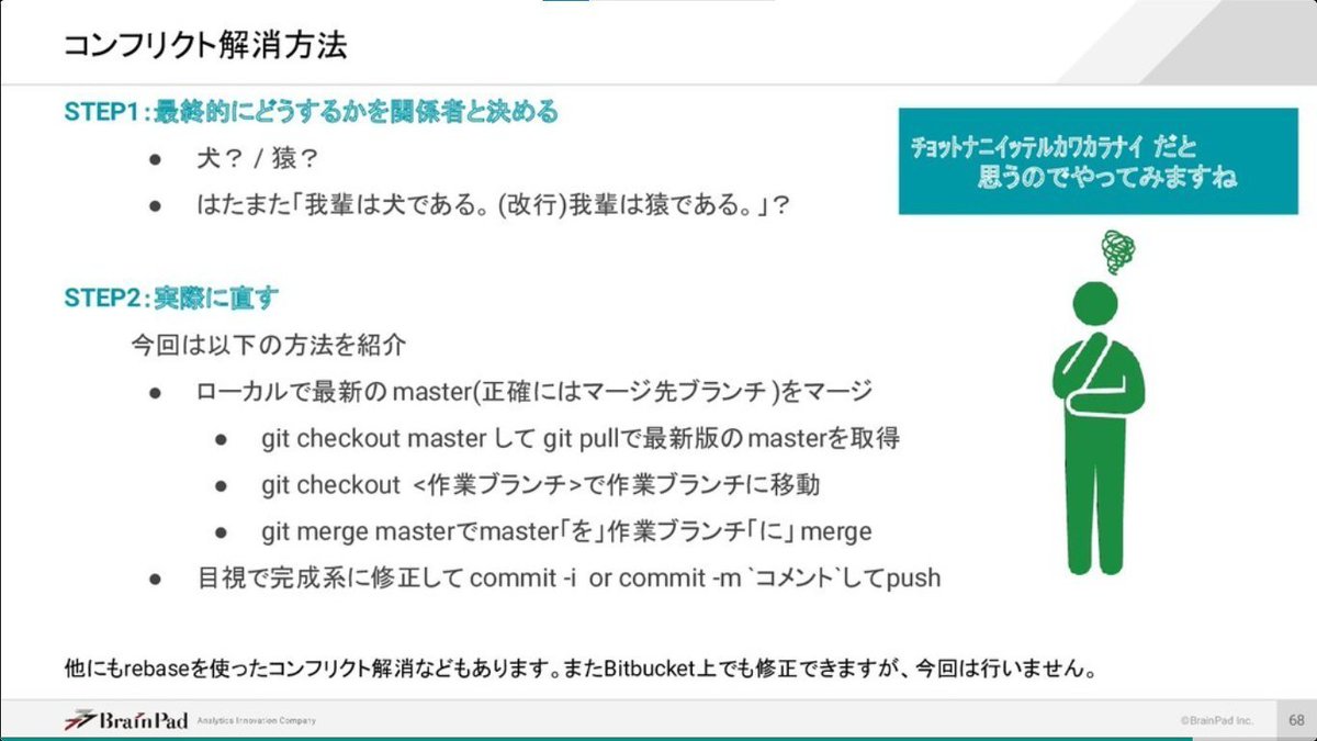 developer_quant's tweet photo. Gitの基本をわかりやすく解説している研修資料。
ブランチとプルリクエストの必要性、コンフリクトの発生・解消の流れがstep-by-stepで図解されている。

Gitハンズオン研修
https://t.co/drNqglvHxr https://t.co/jimxwoUyyp