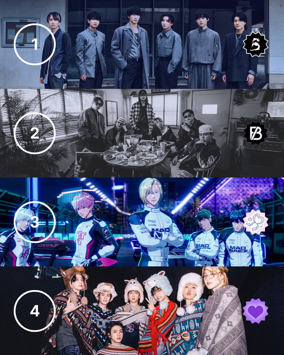STATIONHEAD's tweet photo. Shoutout to this week’s top Fan Channels 📈

1️⃣Team SixTONES #SixTONES
2️⃣BESTY #BEFIRST
3️⃣PLLI #PLAVE
4️⃣BTS ARMY #BTS
5️⃣iLYs #Number_i
6️⃣MINI #INI
7️⃣Traja-Tan #TravisJapan
8️⃣JAM #JO1 https://t.co/t3oyePZdU2