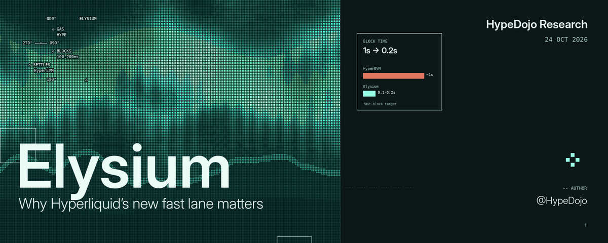 Elysium: Why Hyperliquid's New Fast Lane Matters