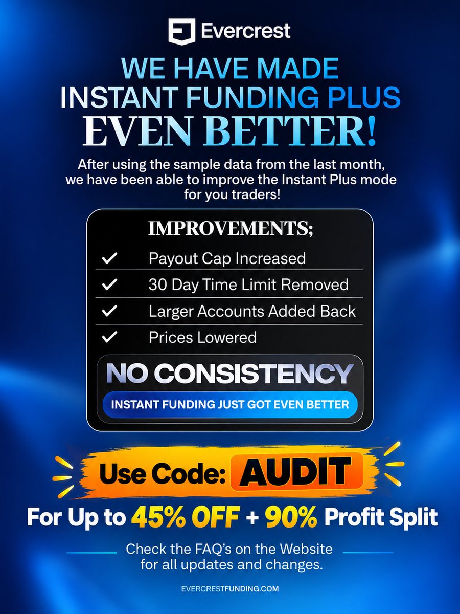 Propfirms_Audit's tweet photo. 🚨 INSTANT PLUS - NO CONSISTENCY!🚨

We have improved the Instant Plus with the following:

- Payout Cap Increased
- No Time Limits
- $50,000 & $100,000 Added
- Prices Lowered

Get yours NOW!⚡️

Anyone who purchased Instant Plus accounts with @EvercrestFunds before today will have the rules that applied when purchased.

Any new purchases now will have the updated rules.

NO EXCUSES 

Grab Now : https://t.co/XH5g3d7soJ (Up To 45% Discount+ 90% Profit Split)