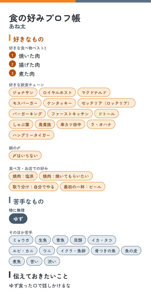 anetan_'s tweet photo. 肉食獣ですけど、なにか？ https://t.co/uQXsBPEBPu