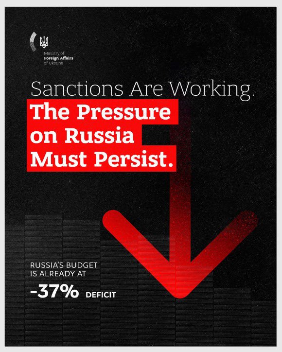andrii_sybiha's tweet photo. Russia is running an unprecedented budget deficit.

The latest figures published by FISU show the January–September deficit at $61.1 billion, already 37% above the full-year deficit originally planned by the Kremlin. Spending is up 14.5%, while revenues grew by only 10%.
Oil and gas revenues fell by 17.2%.

This is exactly the kind of pressure sanctions are meant to create. The goal is to reduce Russia’s ability to finance its war and bring the hostilities to an end.

It is crucial to keep the restrictions in place and strengthen them. Their impact is cumulative and is already bearing results.

We thank all the EU partners for adopting a new strong 22nd sanctions package. We call on the US to maintain and reinforce its pressure. We urge all other partners to introduce and synchronise restrictions on Moscow to force a sooner end to the war.

Appeasement cannot bring peace closer. Sustained pressure to constrain the capacity of Russia’s war machine can.