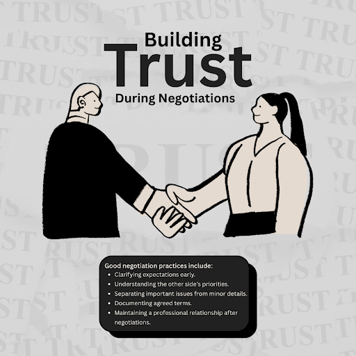 BTychsen34355's tweet photo. Building Trust During Negotiations
Good negotiations focus on clear expectations, shared priorities, and fair agreements.
Understand both sides
Focus on key issues
Document agreements
#BryceTychsen #BusinessDevelopment #BusinessGrowth #ClientRelations #SalesStrategy https://t.co/7K7En317mi