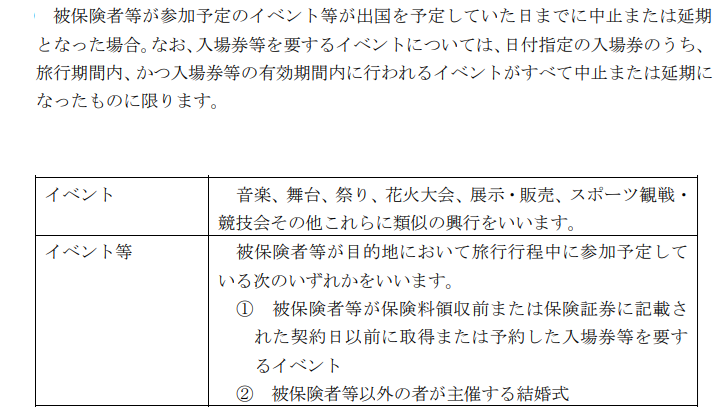a_kishiro's tweet photo. 海外旅行保険の仕事をしています。

海外旅行キャンセル保険に加入している場合、今回の「ウマ娘イベント in ラスベガス」が中止になればこの件は補償対象になる可能性が高そうです。

画像は某社のキャンセル保険の約款記述です。
（適用条件は保険会社によって異なりますので、加入されたキャンセル保険でカバーされるかは保険会社に要確認です）

イベント出演者たちの就労VISA取得が厳しくなっている現状を考慮すると、海外イベントを目的に海外旅行行かれる方のキャンセル保険需要はさらに上がってきそうですね。
医療費等を補償する海外旅行保険が必須であることは言わずもがな。

ちなみにキャンセル保険は中止予定発表が出てからでは対象外になるので、ウマ娘イベント参加者が今からキャンセル保険に加入しても残念ながら適用外になりますのでご注意ください。