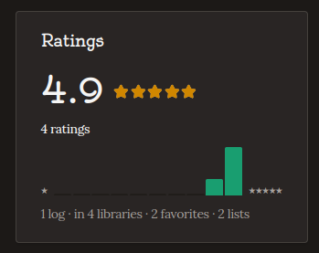 jsgaspardev's tweet photo. glad to see the first users of my app have the correct opinion about dark souls 2 😌 https://t.co/ULMsz79YEe