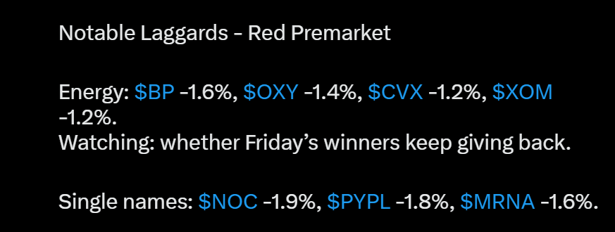 TradersAscent's tweet photo. PRE-MARKET MOVERS | Mon Oct 19
$CRWV $NBIS $APLD $IREN $CIFR $WULF $MARA $CLSK $RIOT $MSTR $INTC $MU $SKHY $SNDK $AMD $MRVL $KLAC $LRCX $AMAT $ARM $SMCI $HPE $DDOG $NVDA $AMZN $IONQ $RGTI $ASTS $RKLB $XE $CLF $SMR $OKLO $XOM $CVX $OXY $BP $NOC $PYPL $MRNA

Read-Through

Macro: A bounce attempt after a rough Friday. The Nasdaq fell 2.1% and the S&P 500 fell 1.1%, their worst week since June, with chips leading the slide on worries over how long AI infrastructure spending can last. The Fed meets Oct 28.

AI infrastructure and neoclouds: The sharpest rebound on the board. CoreWeave, Nebius, IREN, Applied Digital and Cipher are all sharply higher after Friday’s double-digit drops.

Semis and memory: Broadly green. Intel, Micron, AMD, Marvell, SK hynix and Sandisk are higher, along with equipment (KLAC, LRCX, AMAT) and Arm.

Crypto and miners: Green, including MSTR, MARA, CLSK, RIOT, WULF and COIN. These names took the hardest hits Friday.

Quantum, nuclear and space: IONQ, RGTI, SMR, OKLO, ASTS and RKLB are all higher.

Software and cybersecurity: Mostly higher. DDOG, CRWD, PANW and NET are up, though most were hit hard Friday.

Energy: The one clearly red group. XOM, CVX, OXY and BP are lower after strong Friday sessions.

Idiosyncratic: NOC, PYPL and MRNA are lower.

We’re seeing relative strength in:
✅ AI neoclouds and data centers (CRWV, NBIS, IREN, APLD)
✅ Semis and memory (INTC, MU, AMD, SKHY)
✅ Crypto and miners (MSTR, MARA, WULF, CLSK)
✅ Quantum and space (IONQ, RGTI, RKLB)

Weakness in:
❌ Energy (XOM, CVX, OXY, BP)
❌ NOC
❌ PYPL
❌ MRNA

Watching closely: Whether this is a real reversal of Friday’s AI infrastructure selloff or just a bounce that gets sold this morning, and whether money rotating out of Friday’s energy winners and back into the hardest-hit growth names has any staying power.
@TradersAscent
NOT FINANCIAL ADVICE