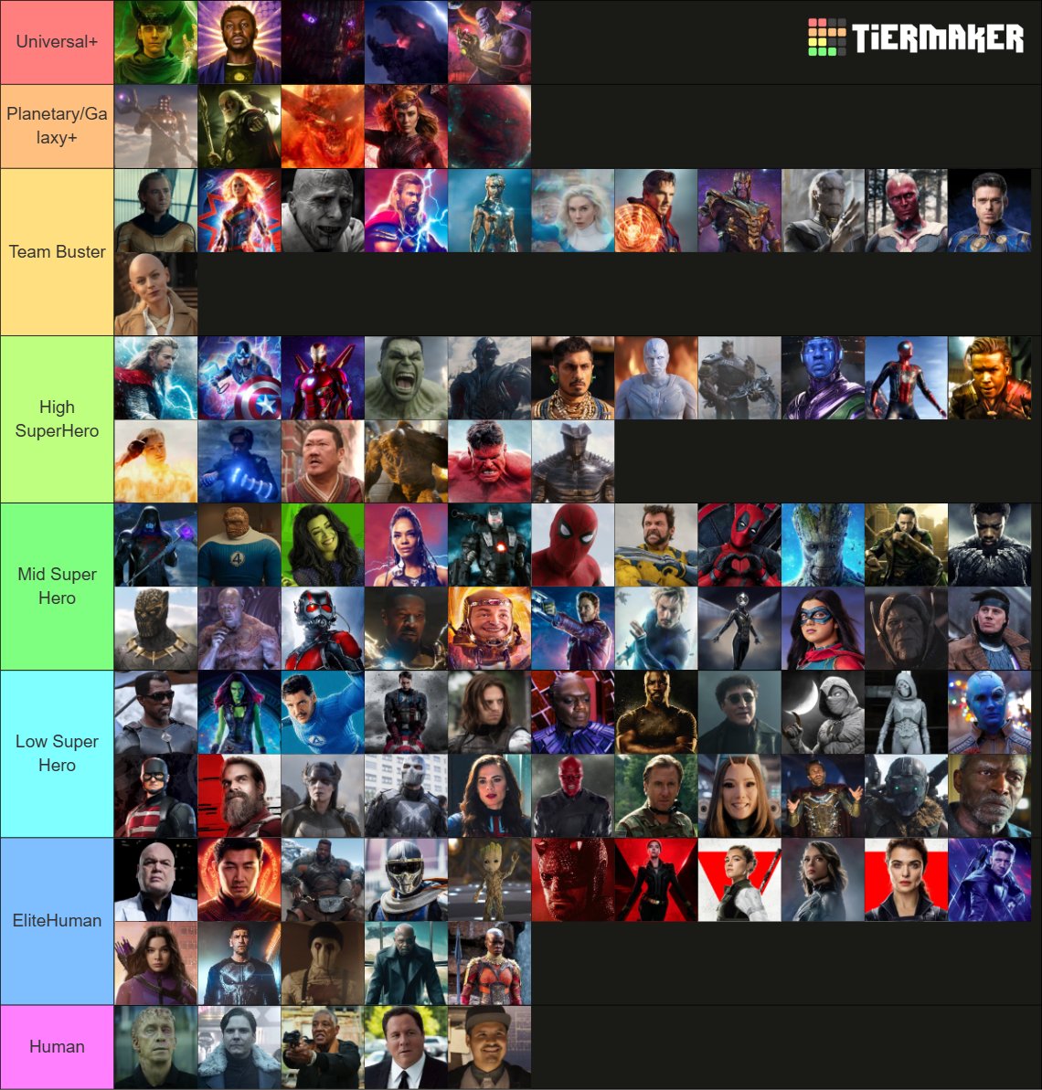 HexMagicc's tweet photo. Ranking MCU Characters by Strength : Universal to Human https://t.co/cVkcwvLN34