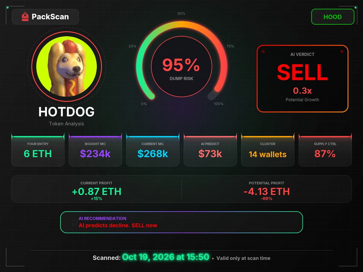 cum29640's tweet photo. $HOTDOG - 0x1C1DAEF0300551aDBfbE403e7d567b6c5aFF566f

Rе​port ID: bu42oq9

https://t.co/rAmvaZX8I4 https://t.co/epQRBKPNh3