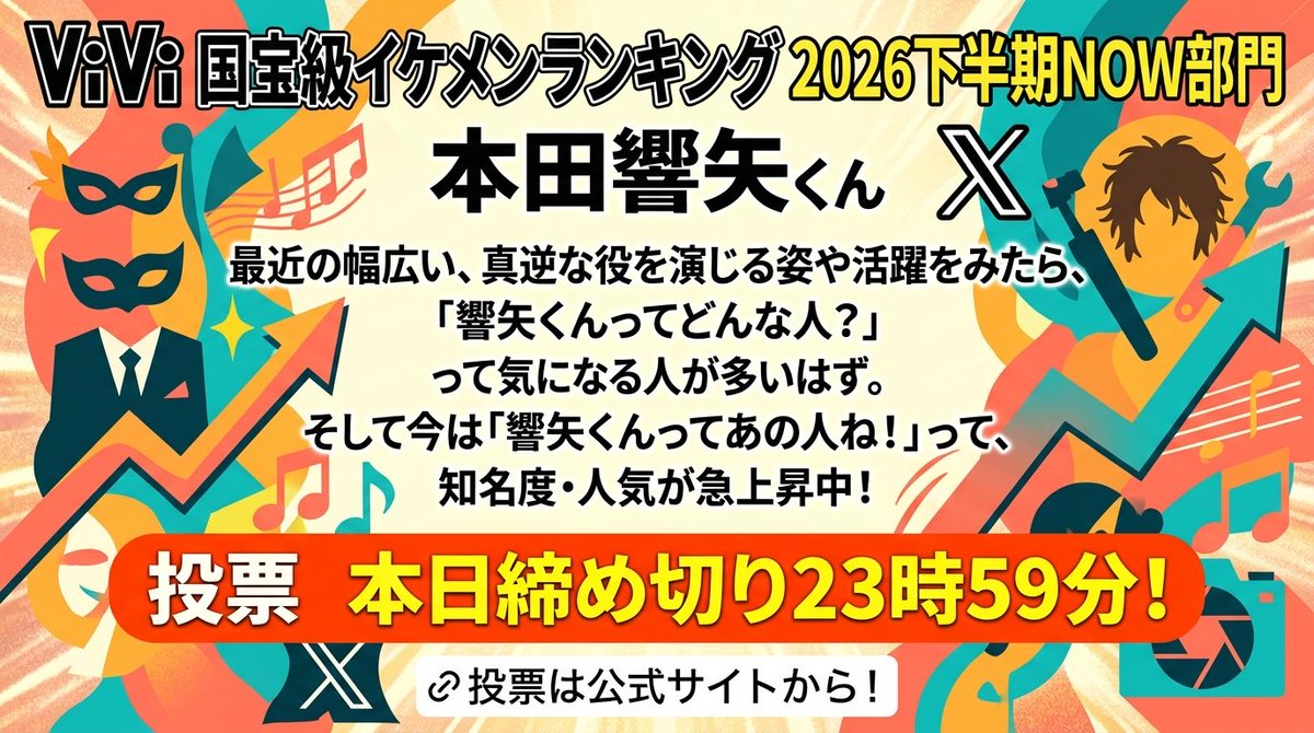 8787_kohana's tweet photo. 🔗 https://t.co/p1xzzhRMlR
↑
#ViVi国宝級イケメンランキング
本日投票締め切りです

🏆#本田響矢 くん

よろしくお願いします🙇 https://t.co/nAuOUiaCSi