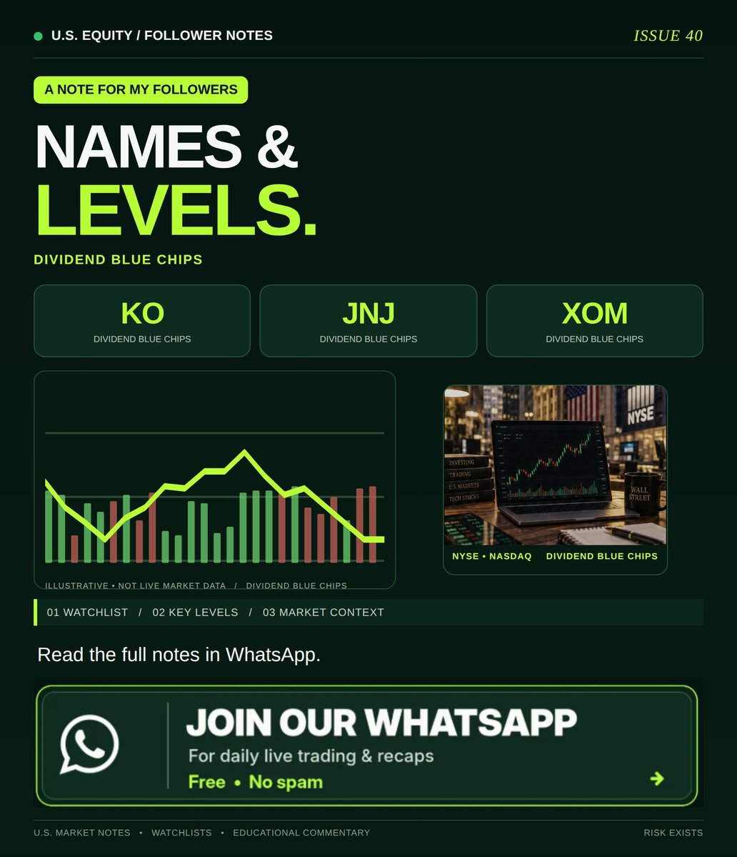 nari_8620's tweet photo. Today's follower bonus is my U.S. stock trading reflections and prep notes, available on WhatsApp to anyone who reaches out today. I'm sharing the habits I'm working to improve in my daily market routine. Join today to get them 👇 👇 https://t.co/o0U9Mj8zDA https://t.co/RxBhPuqTI8