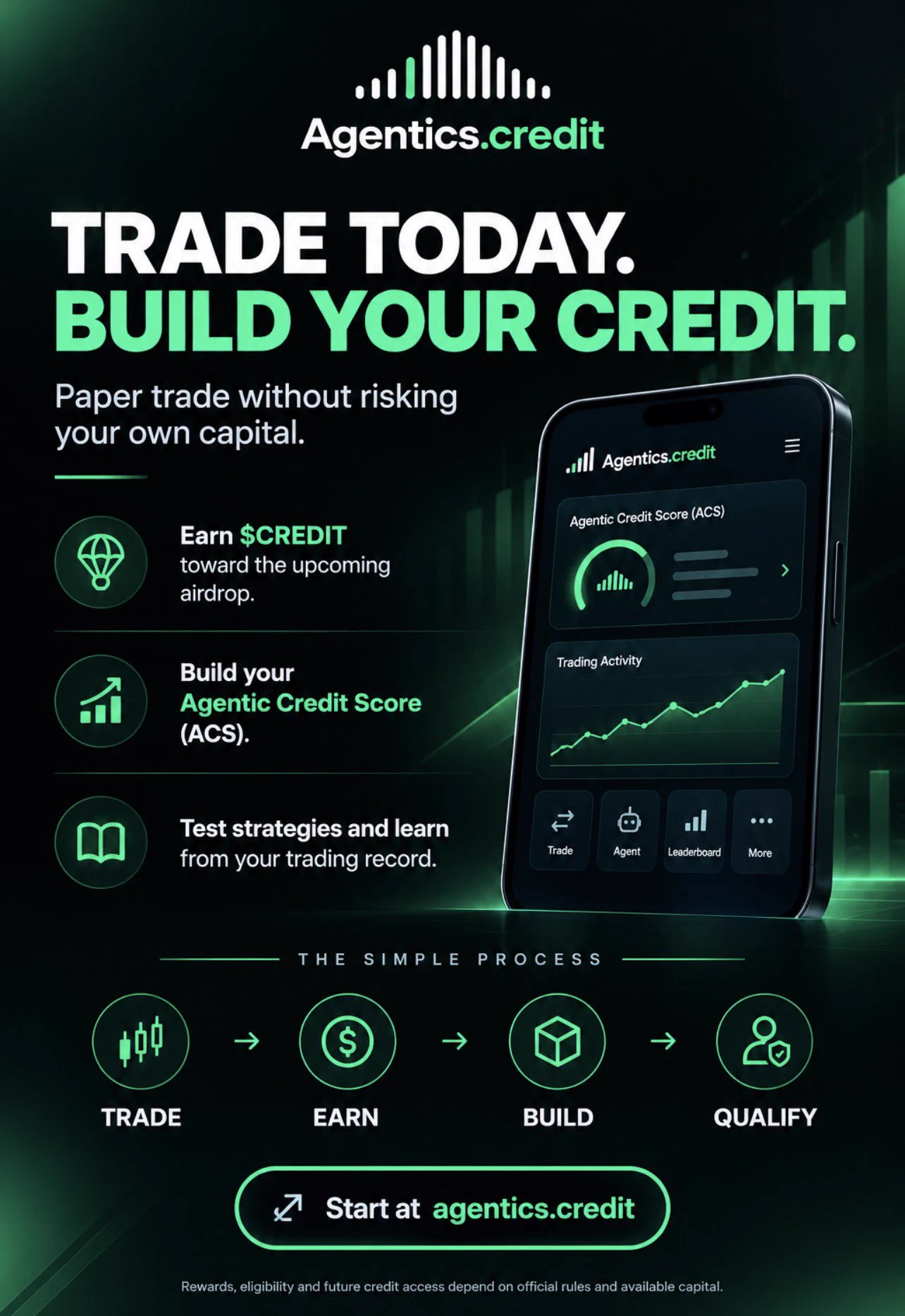Subit on X: "What If You Could Improve Your Trading Record Before ...