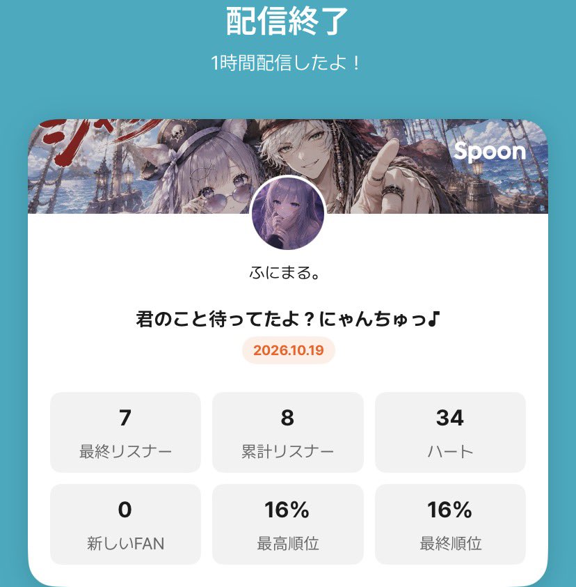 Funi_0's tweet photo. 今日はわちゃわちゃだったのぉ！

🚪🥇たっちー🥈兄者🥉るぅち https://t.co/J4Z54FKTvj