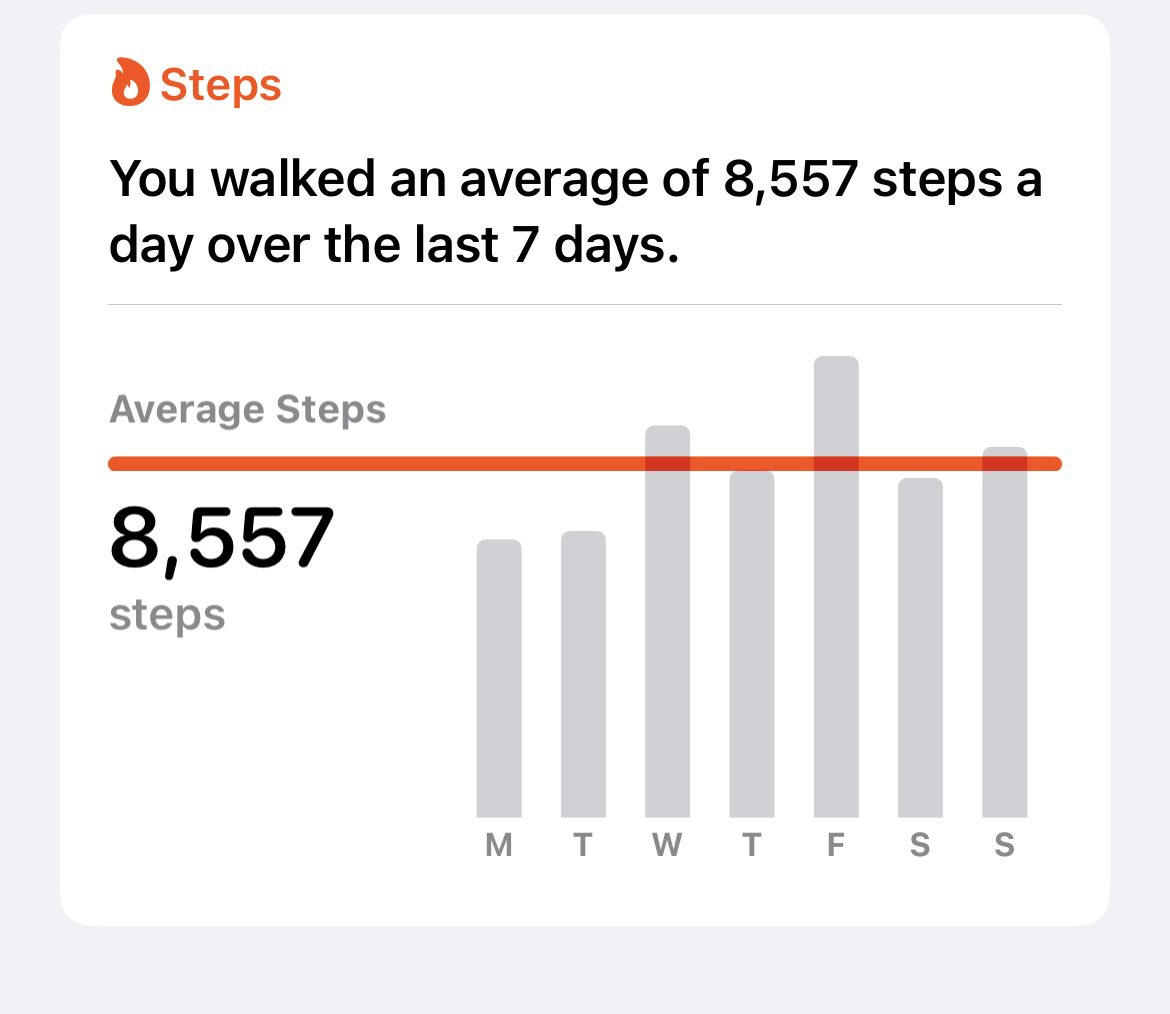 feet_hill's tweet photo. Average daily step count last week………. No wonder the socks stink👅 👌😘 💯 💦 💦 💦 #sweatysocks #sockfetish #smellysocks #FOOTSMOTHER #footmassage #footfreaks #FOOTFETİSH #feetworship #feetsniffing #feetporn #feetfreaks #feetfootish #feetfinder #feetfetish #feetaddict #Feet https://t.co/xQmHmGrzb1