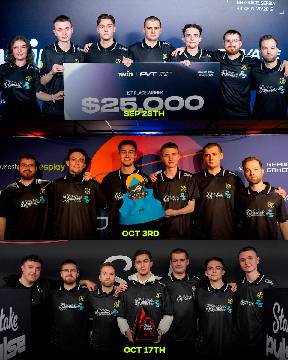 NIPCS's tweet photo. a lot can change in a month 🏆 https://t.co/QqTTRAaKkb