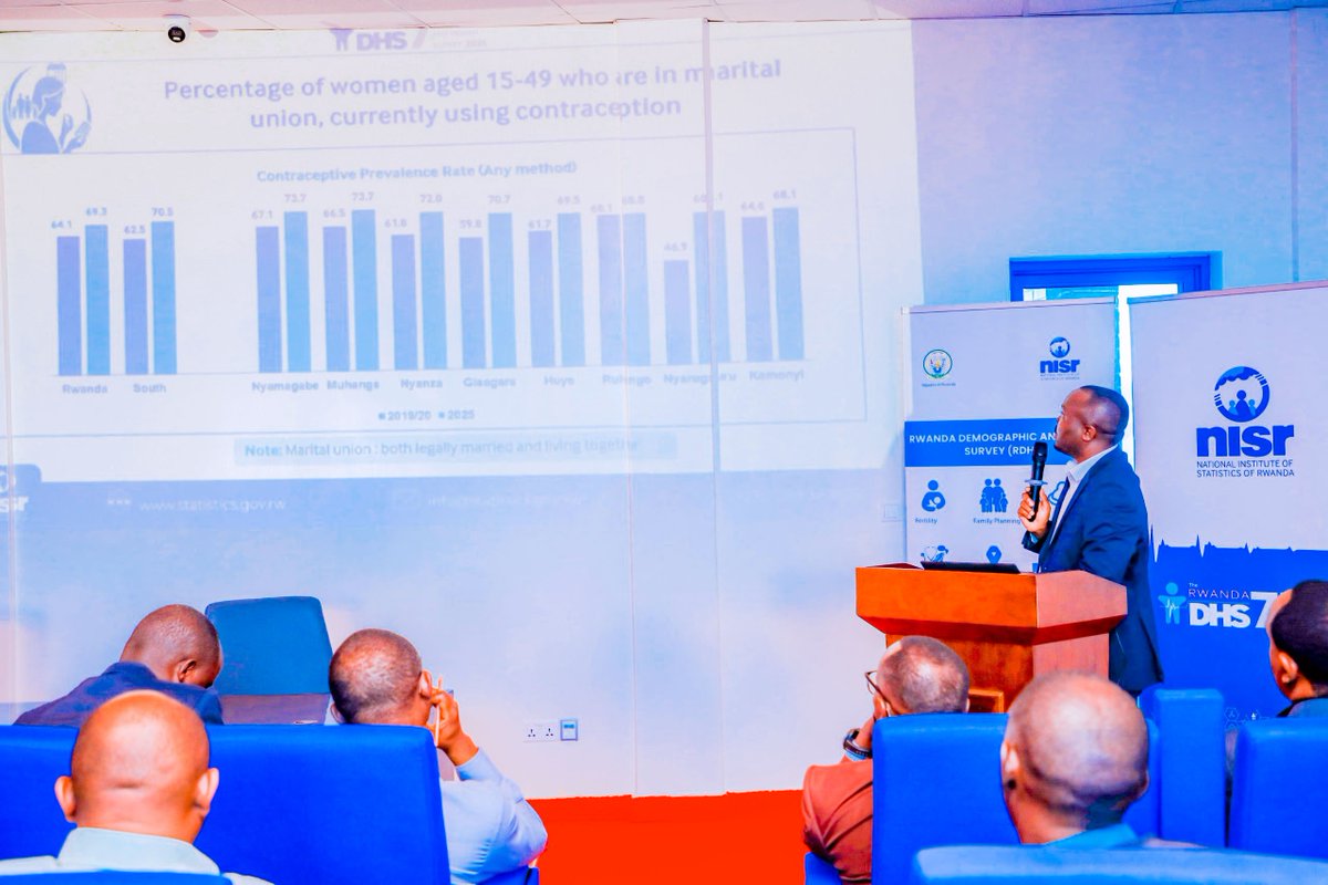 statisticsRW's tweet photo. 📍Turi mu ntara y'Amajyepfo mu gikorwa cyo gusakaza ibyavuye mu bushakashatsi ku mibereho n’ubuzima mu mwaka wa 2025, #RwandaDHS ku rwego rw’uturere tugize iyi ntara.

➡️Twagaragarije abayobozi mu nzego zitandukanye uko ibipimo by’imibereho n’ubuzima by’abaturage bihagaze, haganirwa n'ingamba zafatwa mu kuziba ahakigaragara icyuho.
1/2👇👇