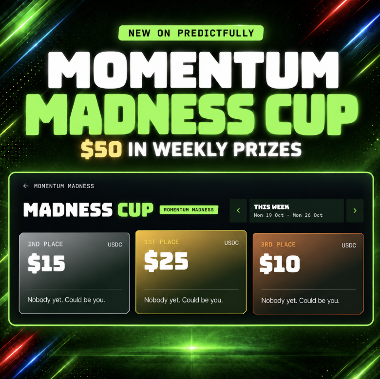 predictfully_'s tweet photo. NEW ON PREDICTFULLY

🏆 The Momentum Madness Cup 🏆 

Every week a new competition, with real money for the top 3.

⚽ Play as many matches as you like
✅ Your 4 best match scores count
📈 Score per match = the Coins you made in it
👀 Played 9? Only your best 4 count. Played 3? You're on the leaderboard too

Prizes every week
🥇 $25
🥈 $15
🥉 $10

Paid in USDC on Avalanche, straight to the wallet you play with.

Weeks run Monday to Monday (06:00 UK). The first Madness Cup is on now.

👉 Leaderboard and rules: https://t.co/Pm8wvkzI8C