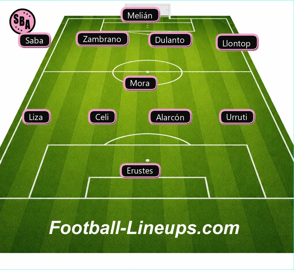 FootballLineups's tweet photo. #Peru #Liga1TeApuesto - #JuanPabloII 2 vs #SportBoys 0 ⚽ Goals : Ramírez (free kick), Rojas m.​football-lineups.​com/match/598112/ www.​x.​com/Liga1TeApuesto/status/2111571987281903888/ https://t.co/TAl7qcpVKl