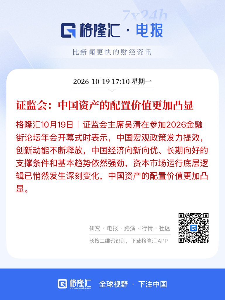 deng1093962645's tweet photo. 收盘以后全都是超级大利好啊༽
想必明日会一片红🤥🤥 https://t.co/wKuuaWFy49
