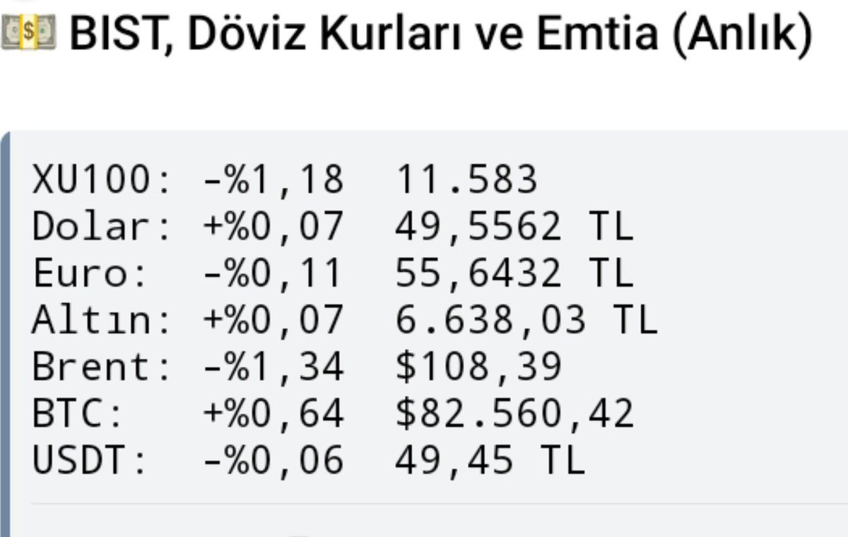 KrstTrader's tweet photo. #bist #ONS #ALTIN https://t.co/LJSsIBQDLL