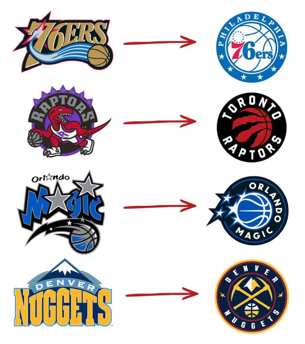 Hoopss's tweet photo. Crazy downgrades. https://t.co/I0gTI8sXMi