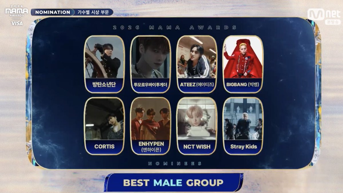 enhypenupdates's tweet photo. ENHYPEN is nominated for “BEST MALE GROUP” at the 2026 MAMA AWARDS.

@ENHYPEN_members @ENHYPEN #ENHYPEN #엔하이픈 #2026MAMAAWARDS #MAMAAWARDS https://t.co/owf4JSyisM