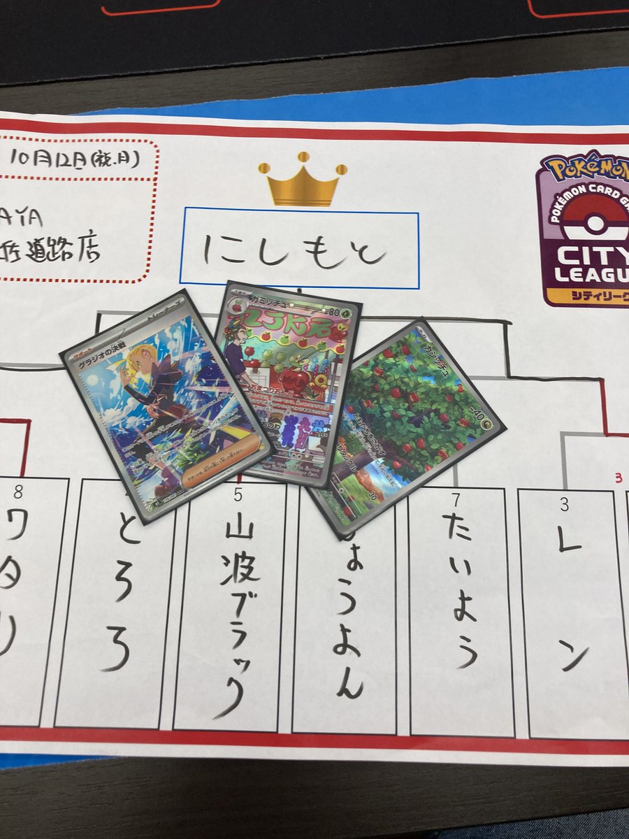 24motopoke's tweet photo. シティ優勝うおおお！ https://t.co/OMvRXhEkpK