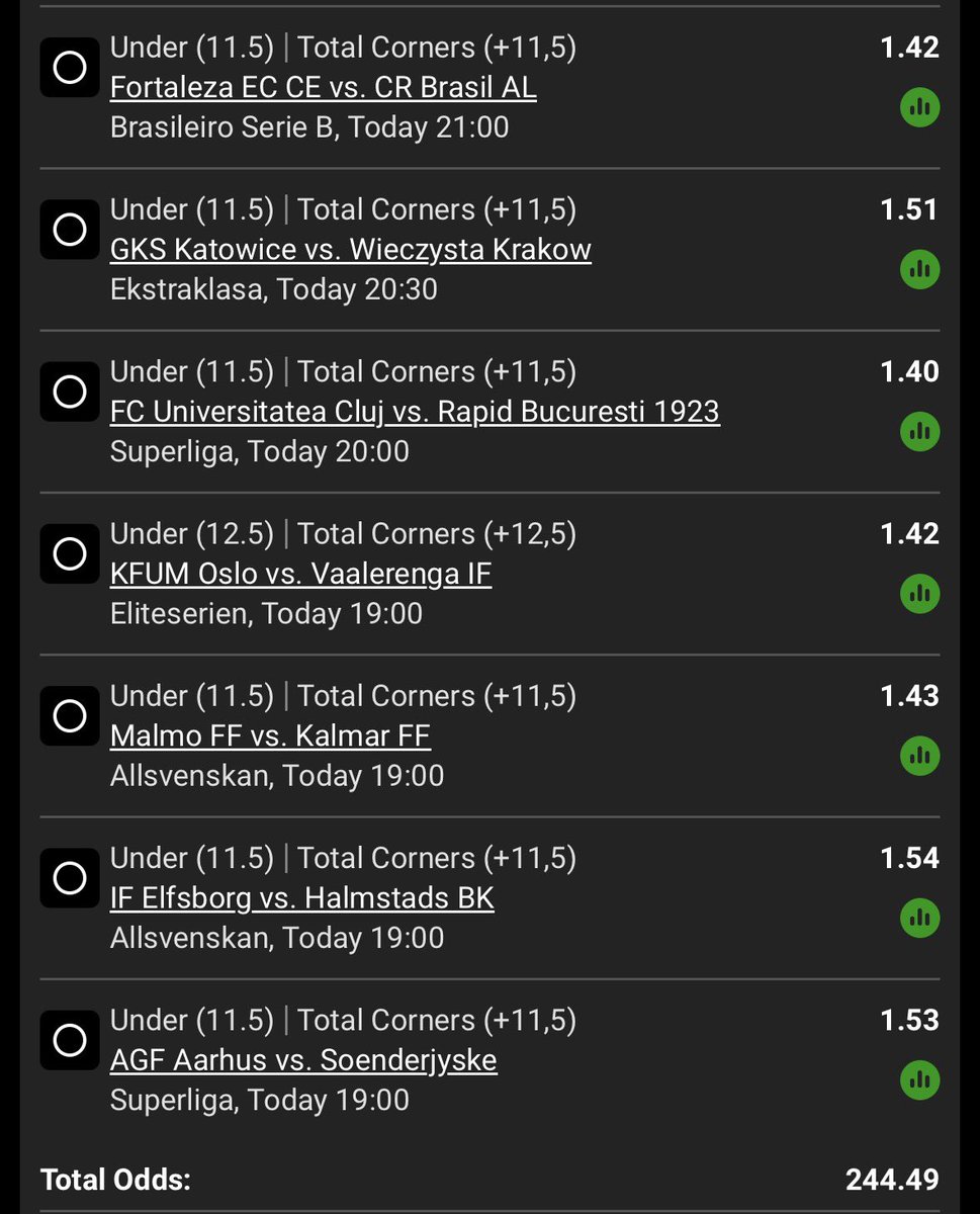 Fargoptyltd's tweet photo. BW7929E461

UNDER 11.5 CORNERS 
KICK OFF 17:00 https://t.co/et2BpkM9Jn