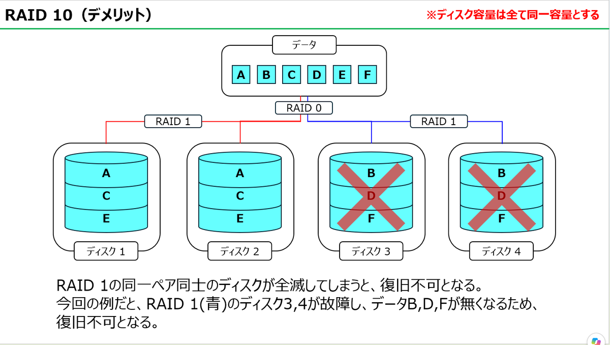 tassi_itlab tweet picture