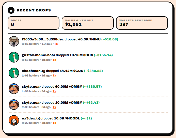 HoodlCTO's tweet photo. Someone on NEAR just lost $NINU tokens trying to airdrop to the top 100 solana:8SMMso8Muv8d6i4WmMDthKt6TN1ysN6937sx3DKLXZqB holders.

An AI bot gave them a wallet to fund, then couldn’t send the tokens because it didn’t control the keys.

This is exactly why we built HOODL Drop:

Your tokens never leave your wallet until they reach the holders. You sign every transfer yourself. No middle wallet, no bot holding your funds.

Top holders load automatically. Paste any token’s contract address and the top 100 holders appear in seconds.

Every transfer has proof. Each one comes with a Pikespeak receipt.

$1,051 already given out to 387 wallets.

One click and the drop gets to every wallet instantly.

https://t.co/3PpSJQH9Xa