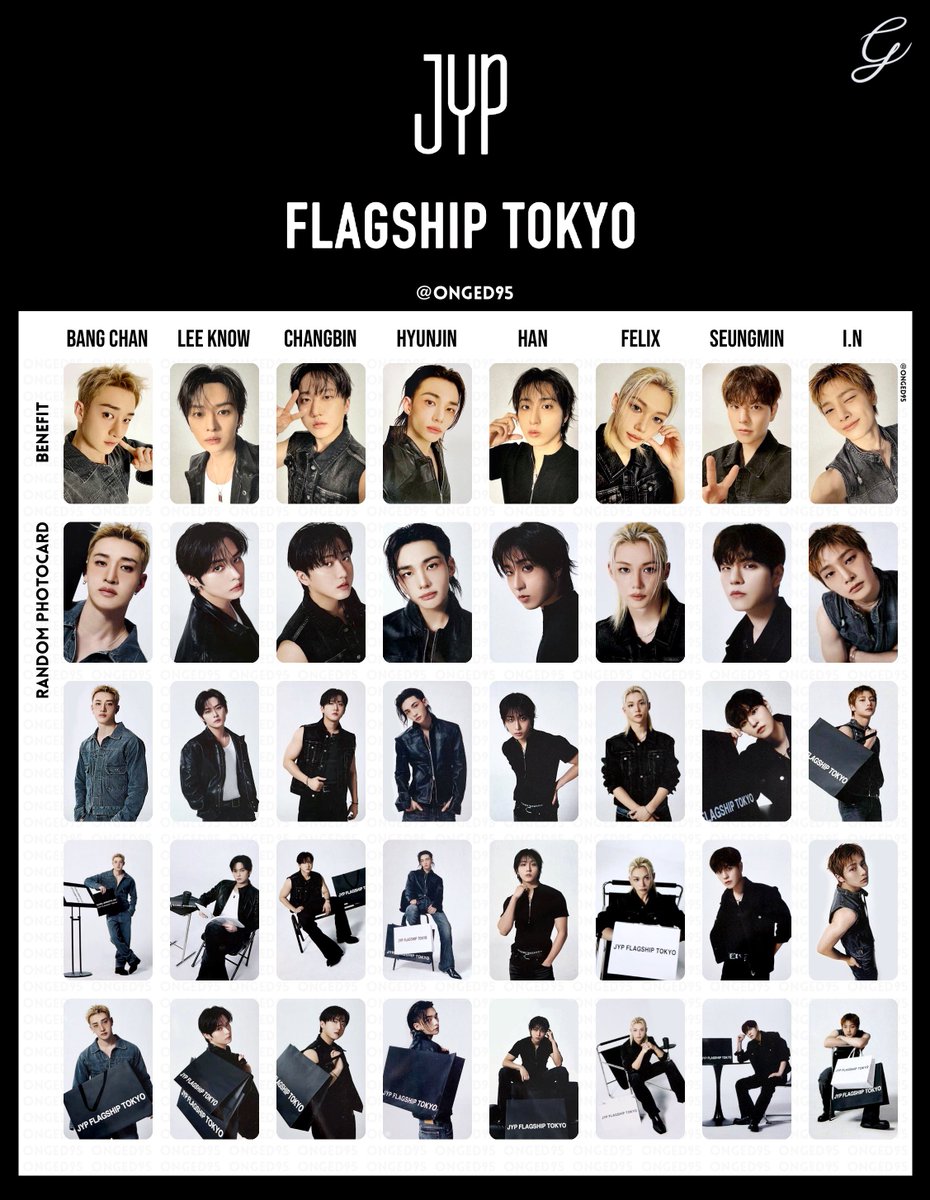 onged95's tweet photo. Stray Kids <JYP FLAGSHIP TOKYO> photocard list 

스트레이키즈 스키즈 재팬 도쿄 포카 리스트 スキズ トレカ 一覧 https://t.co/ypGm8pCYVw