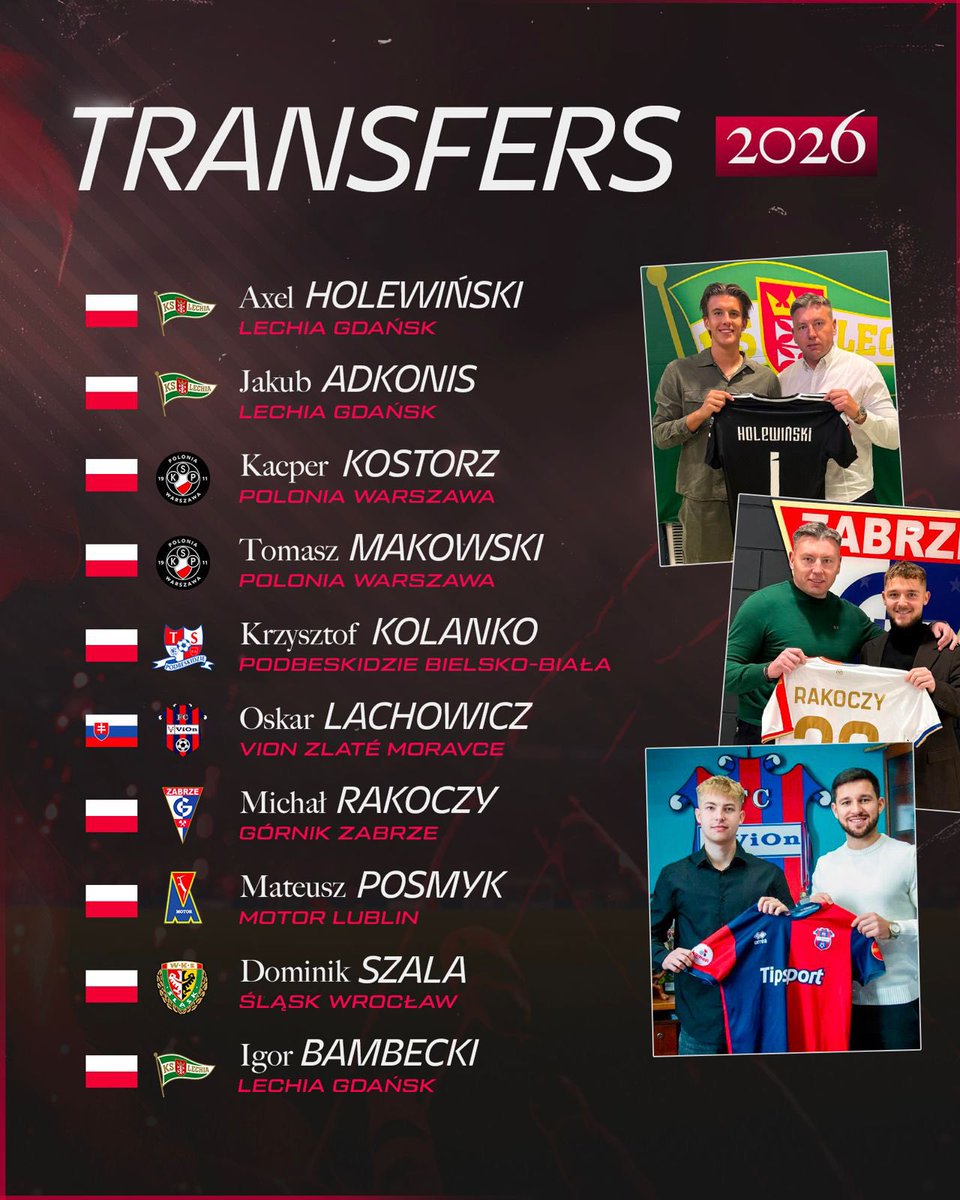 INNfootball_'s tweet photo. Podsumowanie dwóch okienek 2️⃣0️⃣2️⃣6️⃣
—————————
#INNfootballwetrust https://t.co/SHKSVrdola