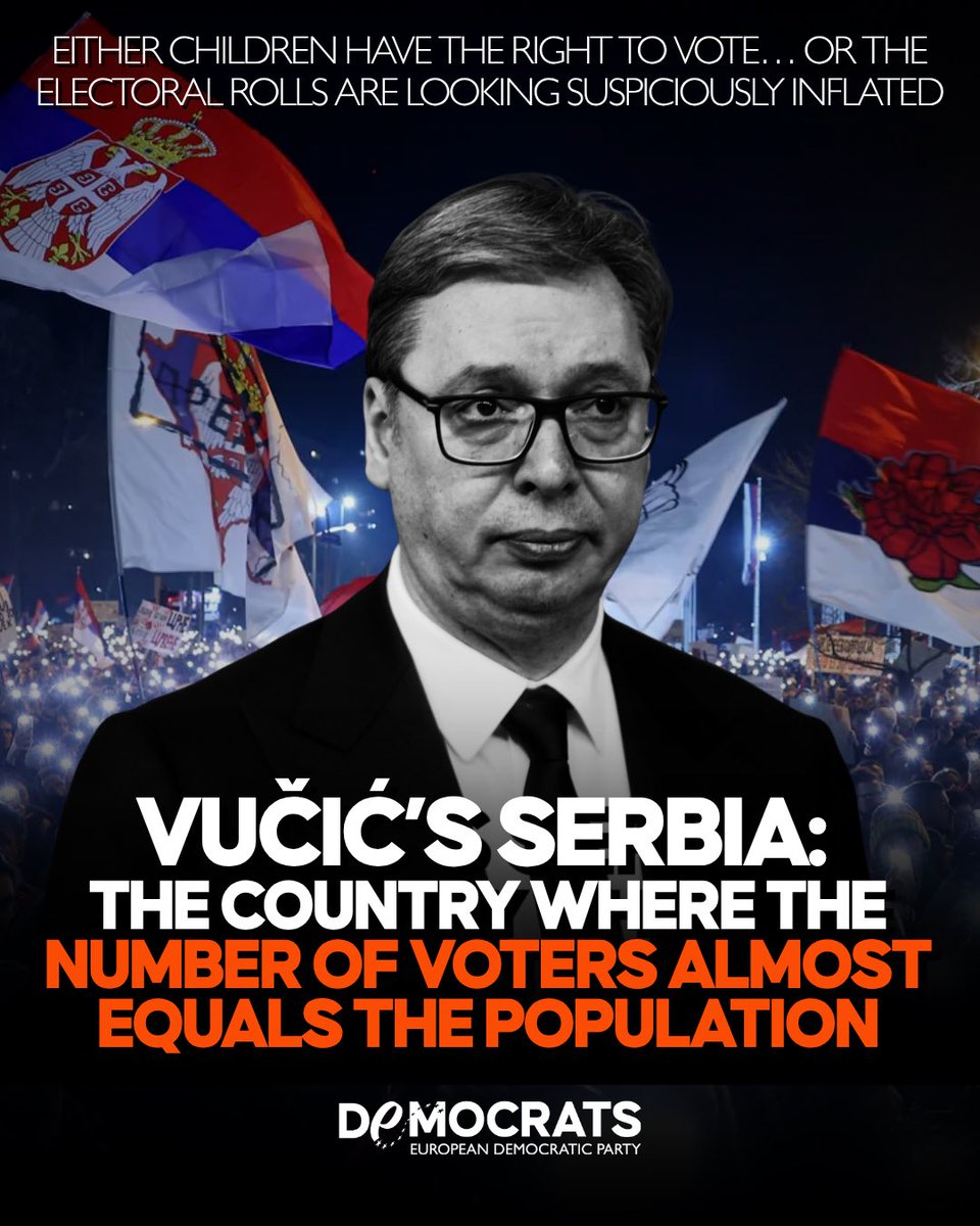 democrats_eu's tweet photo. #Serbia has 6,450,523 registered voters, but only 6.55 million residents. Its latest population estimates count more than 1.14 million minors: that leaves 5.41 million adult residents, over one million fewer than voters on the rolls. 

The two figures do not cover exactly the same people, as eligible citizens abroad can also be registered. Still, the authorities must explain the gap with transparent data and independent scrutiny. 

The EDP stands for elections that Serbia’s citizens can trust.

@avucic