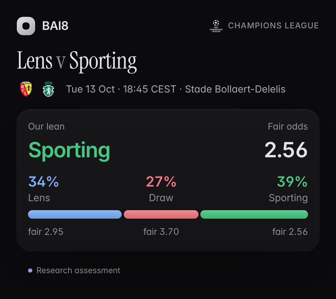 BAI8app's tweet photo. Lens v Sporting tomorrow, 18:45 CEST in the Champions League. We lean Sporting at 39%, Lens 34%, draw 27%. Lens will be without Sima after he came back from international duty with a thigh injury. Does that tip it for you? https://t.co/KX1tGgOZ6L