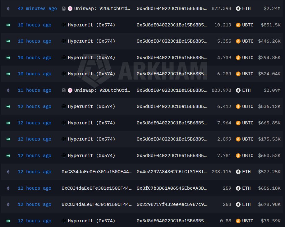 AshCrypto tweet picture
