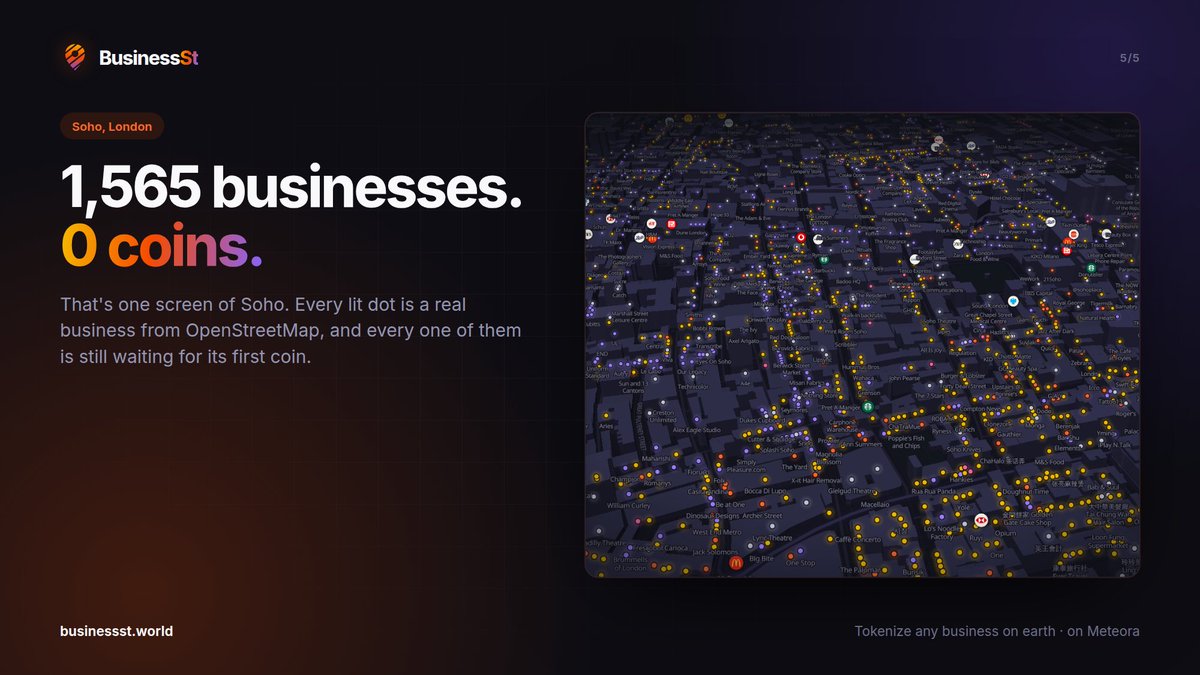 Businessst_'s tweet photo. One screen of Soho, London: 1,565 businesses. Zero coins.

Every lit dot is a real business, and every one of them can be tokenized on Meteora.

Pick one: https://t.co/y4qGp6w4lX https://t.co/8Sq6ULW516