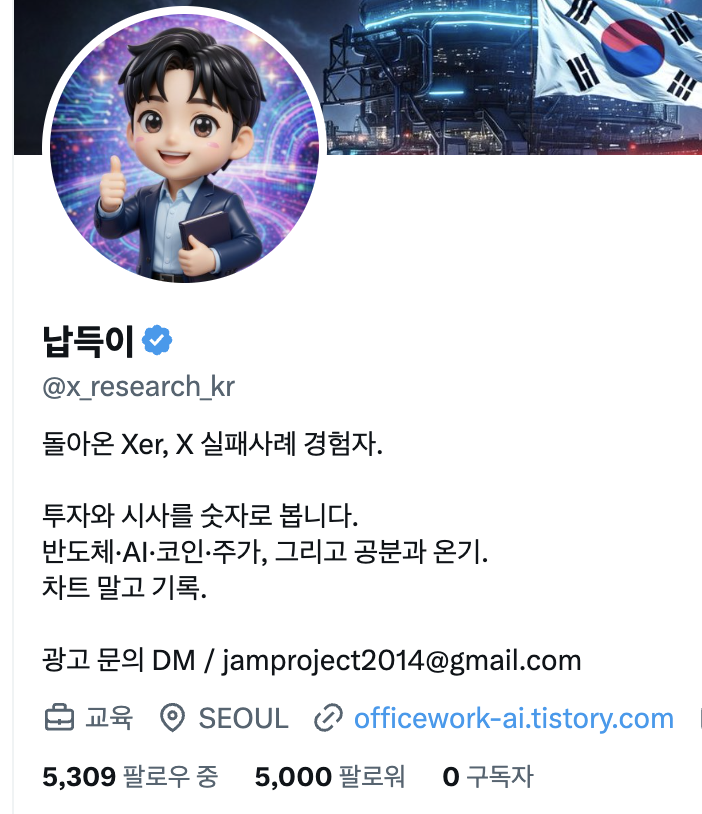 x_research_kr's tweet photo. 여러분, 드디어 5,000 팔로워 달성입니다.
퇴근할 수 있게 되었습니다.

모두들 응원해주셔서 감사합니다.

여러분의 응원덕에 더욱 힘내서 숫자로 증명하겠습니다!

전 이제 퇴근하며 엑스 합니다. 또 봐요~~~ https://t.co/ltjiUz8ISK
