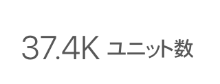 gekisoba's tweet photo. 今までのアプリどのくらいDLされてるかなあって見てみたら全アプリ合計で37.4Kもあった
みなさんいつもありがとうございます
#個人開発 https://t.co/anrEQ6lU41