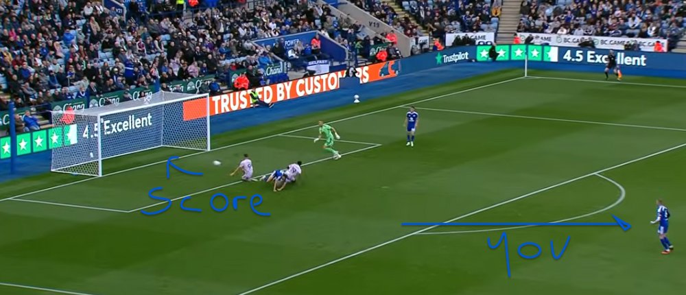 FoxesTalk's tweet photo. @LCFC Here's a clue https://t.co/gAL9OqVrm6