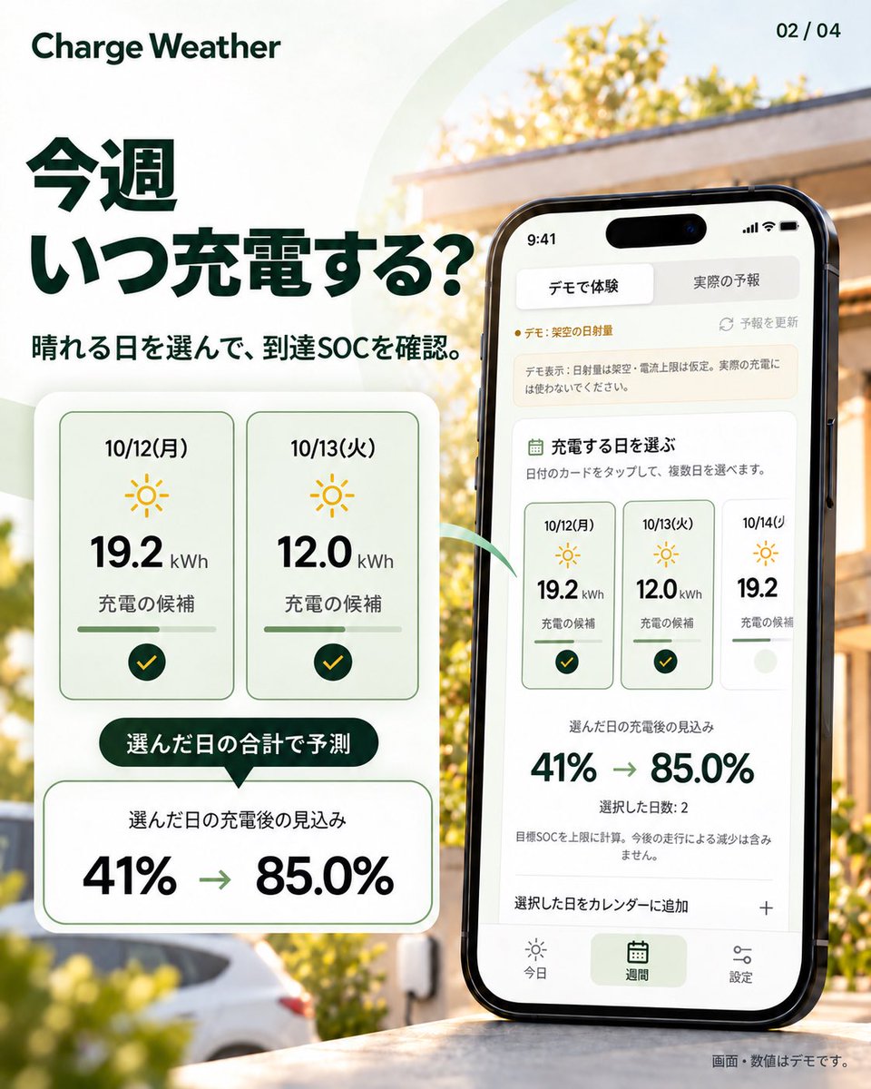 teslayl787's tweet photo. テスラの納車待ちしてたらアプリ作っちゃった！「今週、いつ・どれだけ自宅充電するのがよさそう？」そんな自宅充電計画をサポートするWebアプリを作り、試験公開しました！🔗 https://t.co/LgpbWgCbKL

日射量予報と家庭の電力消費実績、蓄電池への充電を考慮して、時間帯ごとのおすすめ充電電流（A）を提案します。週間予報から充電日を選び、充電後のバッテリー残量を予測。充電候補日をカレンダーにも追加できます。太陽光＋蓄電池があり、日中に自宅でEV充電できる方におすすめです。

インストール不要。電力CSVの分析や設定はブラウザ内で完結。まずはデモでお試しください。感想や不具合などぜひ教えてください🌞🔌🪫🚘 🙏