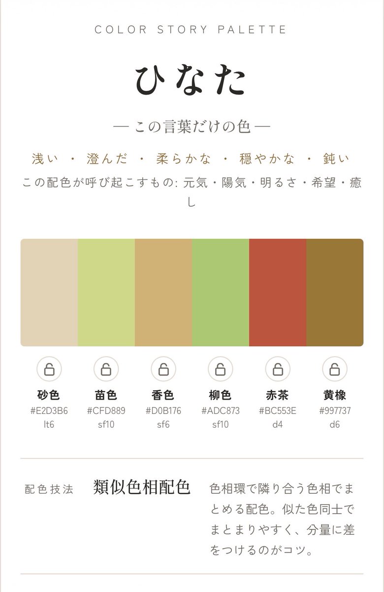 dldf27's tweet photo. も一個は本名 https://t.co/MH6RIzRF9c