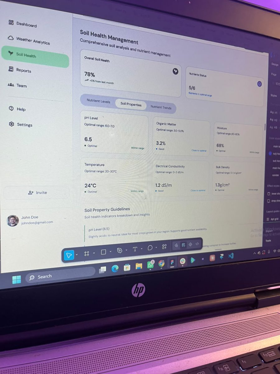 Faizal_Temitope's tweet photo. Happy new week, everyone! 💫 

Wishing everyone a productive week. 

Let's keep learning, building, and getting better at what we do! 🚀 https://t.co/VO9LiqKwA6