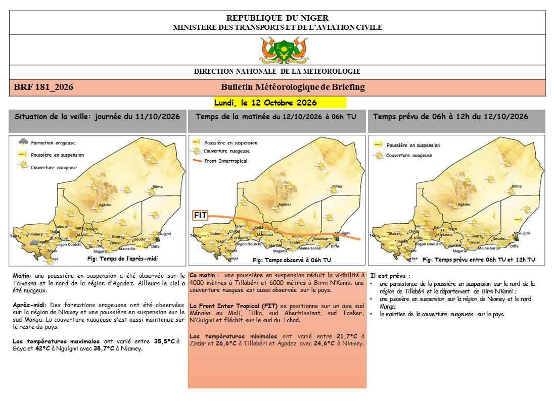 meteo_niger's tweet photo. 📅 Bulletin de Briefing Météo du 12 octobre 2026
⏳Temps prévu entre 06h et 12h TU 

Chaîne Whatsapp :https://t.co/DI1iAQLkWA
Compte Facebook : https://t.co/ay582IzUVW
Site Météo : https://t.co/OeeKjlXK8a

Météo NIGER🇳🇪: Restez informés pour mieux vous protéger.

#Météo #Niger https://t.co/X9RbhdqYPA