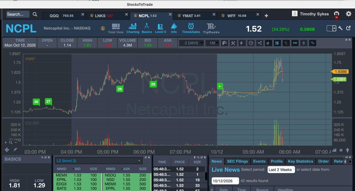 timothysykes tweet picture