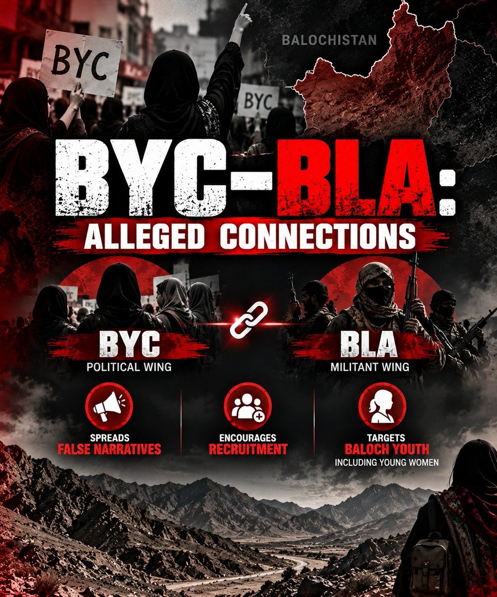 Javed6599's tweet photo. The Baloch Yakhtehaji Committee (BYC)and BLA operate in lockstep, with BYC serving as the political wing of the BLA. By pushing false narratives and propaganda, they exploit Baloch youth—including young women to funnel them into violent ranks.
#BYC #BLA #Balochistan #TruthExposed https://t.co/0lzpsVfi62
